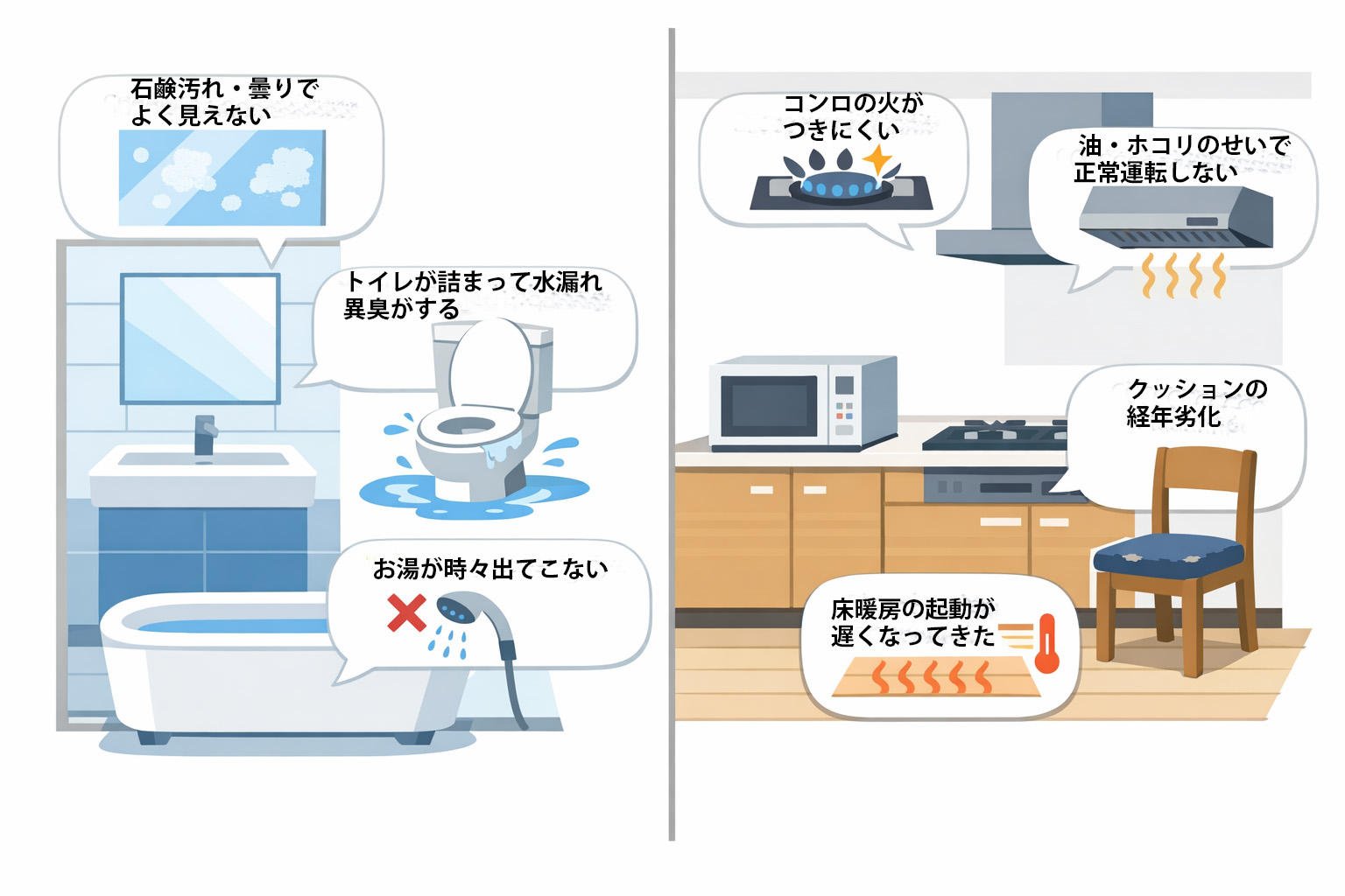 住宅設備交換や内装リフォームのイメージ